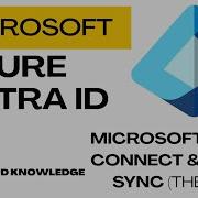 Microsoft Entra Connect против облачной синхронизации полное руководство 2026 года архитектура