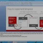 SQL Server 2016 Temporal Tables Introduction Part 1