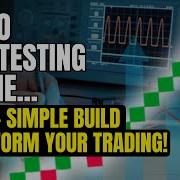 Build Your Own Renko Backtesting Machine No Experience Needed