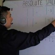 Absolute Value Tutorial Part 1 VictorTutoring Com