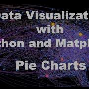 Pie Charts With Matplotlib Data Visualization With Python P5