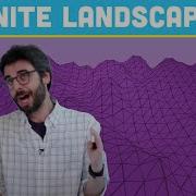 Coding Challenge 11 3D Terrain Generation With Perlin Noise In Processing