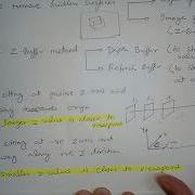 Z Buffer Or Depth Buffer Algorithm