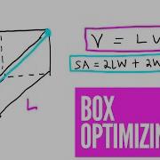 Rectangular Prism Optimization