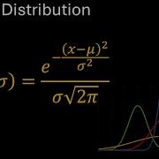Visualization Of Normal Distribution