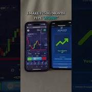 THE BEST AI TRADING BOT FOR POCKET OPTION IN 2025