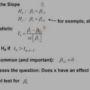 Hypothesis Test For Simple Linear Regession