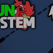 Учебное пособие по Unity 2D Gun Weapon System стрельба перезарядка и многое другое
