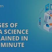 Stages Of Data Science Explained In One Minute Data Science For Beginners Shorts Simplilearn