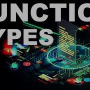 Functions Types In Solidity