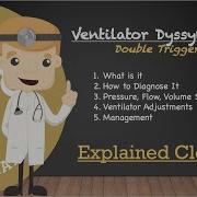 Mechanical Ventilation Advanced Ventilator Dyssynchrony Double Triggering Clinical Medicine