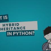 What Is Hybrid Inheritance In Python Python Training For OOP Concepts Python Training