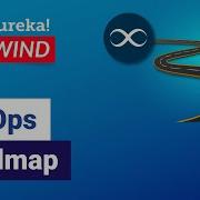DevOps Roadmap 2023 How To Become A DevOps Engineer DevOps Training Edureka Rewind 7