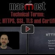Technical Terms HTTP HTTPS SSL TLS And Certificate 1705