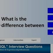 Oracle Interview Question Difference Between Null Functions NVL Vs NVL2 Vs NULLIF Vs COALESCE
