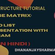 Linked List 13 Sparse Matrix Linked List Representation With Program Data Stru Tut In Hindi