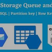 Azure Storage Queues And Tables Explained NoSQL Partition Key Row Key