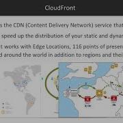 AWS Data Security The Course Overview Packtpub Com