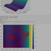 Exercise 09 Function Approximators In Value Prediction