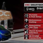 Trend SmartBench And DC Conversions
