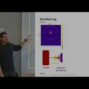 Better With Scattering Workshop 2020 Introduction To Scattering Dr Glen J Smales