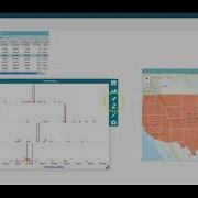 MATH 391 Screencast Assignment Using CODAP