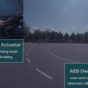 Test Of Pedestrian Detection And Emergency Braking System With Livox Lidar In Mechlab S Test Car