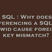 SQL Why Does Referencing A SQLite Rowid Cause Foreign Key Mismatch