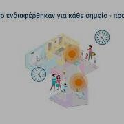 HuBA Human Behaviour Analysis GR