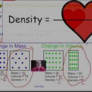 Unit 1 Chapter 2 Density Lesson Mp4