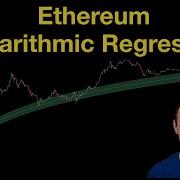 Ethereum Logarithmic Regression