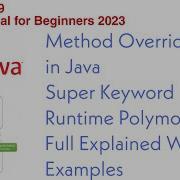 Method Overriding In Java Super Keyword Runtime Polymorphism Full Explained With Examples