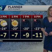 Worst Of Bitter Cold Temperatures Behind Us Temperature Rollercoaster Ahead