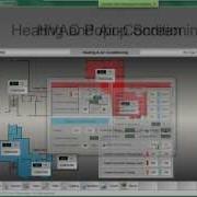 Home Automation With InduSoft Webinar