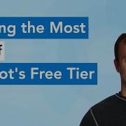 Getting The Most Out Of GitHub Copilot S Free Tier