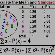 Statistics Ch 7 Sample Variability 9 Of 14 Calculate Mean Standard Deviation Of The Population
