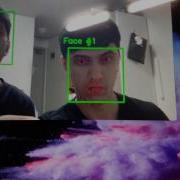 Deep Learning Real Time Face Detection Dlib