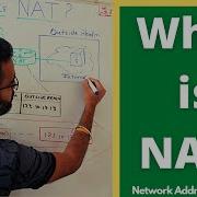 What Is NAT Network Address Translation How Nat Works What Are The 3 Types Of Nat 2023