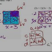 Factoring With Generic Rectangles