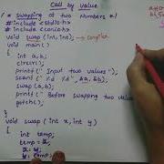 Call By Value 32 C Programming In Telugu