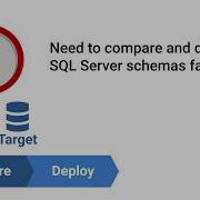 Redgate SQL Compare Compare And Synchronize SQL Server Database Schemas