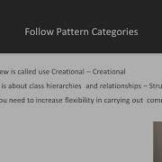 Learn Design Patterns With Java When To Use Which Design Pattern Packtpub Com