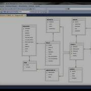 Diagrama De Base De Datos No Tiene Un Propietario Válido SQL Server
