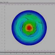 Contours Drawing Using Tecplot