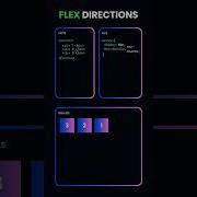 Mastering Flexbox Understanding Flex Directions In CSS EPS Institute