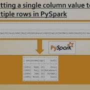 Converting A Single Column To Multiple Rows Apache PySpark Realtime Scenario
