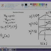 Module 3 01 Introduction To Random Process