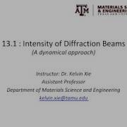 13 3 Intensity Of Diffraction Beams Dynamical Approximation Part 3
