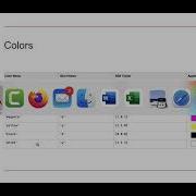 Matlab Lesson 11 Of 11 Data Visualization