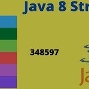 Java 8 Stream Map Stack Convert Number To Reverse Array Of Digit Java Interview InterviewDOT